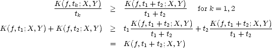              K(f, tk;X, Y)      K(f,t1 + t2;X, Y)
             -----t------  >   -----t+-t-------  for k = 1,2
                   k                1   2
K(f,t1;X, Y) + K(f,t2;X, Y)  >  t1K(f,t1 +-t2;X,Y-)+ t2K(f,t1 +-t2;X,-Y)
                                     t1 + t2             t1 + t2
                           =  K(f, t1 + t2;X,Y )
