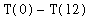 T(0)-T(12)