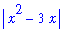 abs(x^2-3*x)