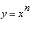 y = x^n
