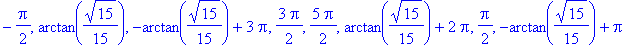 -1/2*Pi, arctan(1/15*15^(1/2)), -arctan(1/15*15^(1/2))+3*Pi, 3/2*Pi, 5/2*Pi, arctan(1/15*15^(1/2))+2*Pi, 1/2*Pi, -arctan(1/15*15^(1/2))+Pi