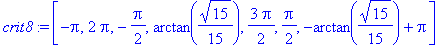 crit8 := [-Pi, 2*Pi, -1/2*Pi, arctan(1/15*15^(1/2)), 3/2*Pi, 1/2*Pi, -arctan(1/15*15^(1/2))+Pi]