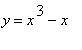 y = x^3-x