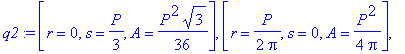 q2 := [r = 0, s = 1/3*P, A = 1/36*P^2*3^(1/2)], [r = 1/2*P/Pi, s = 0, A = 1/4/Pi*P^2], [r = 1/2*3^(1/2)*P/(9+3^(1/2)*Pi), s = 3*P/(9+3^(1/2)*Pi), A = 3/4*P^2*(Pi+3*3^(1/2))/(9+3^(1/2)*Pi)^2]