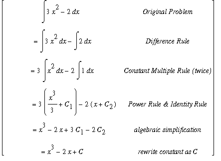 MATRIX([[Int(3*x^2-2,x), `Original Problem`], [`` = Int(3*x^2,x)-Int(2,x), Difference*Rule], [`` = 3*Int(x^2,x)-2*Int(1,x), `Constant Multiple Rule (twice)`], [`             ` = 3*(x^3/3+C[1])-2*(x+C[2...