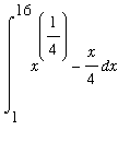 Int(x^(1/4)-x/4,x = 1 .. 16)