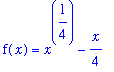 f(x) = x^(1/4)-1/4*x