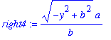 right4 := (-y^2+b^2)^(1/2)*a/b