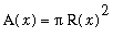 A(x) = Pi*R(x)^2